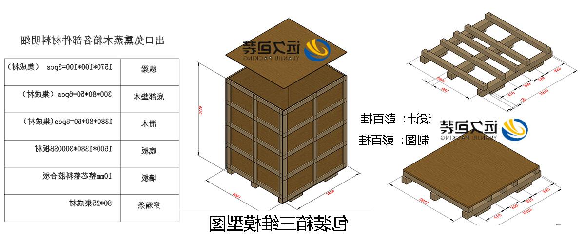 <a href='http://kexie.rfhljc.com'>买球平台</a>的设计需要考虑流通环境和经济性